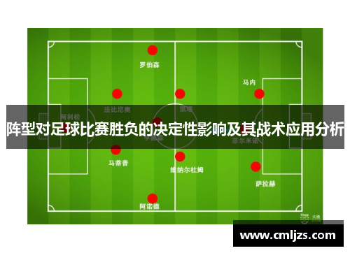 阵型对足球比赛胜负的决定性影响及其战术应用分析