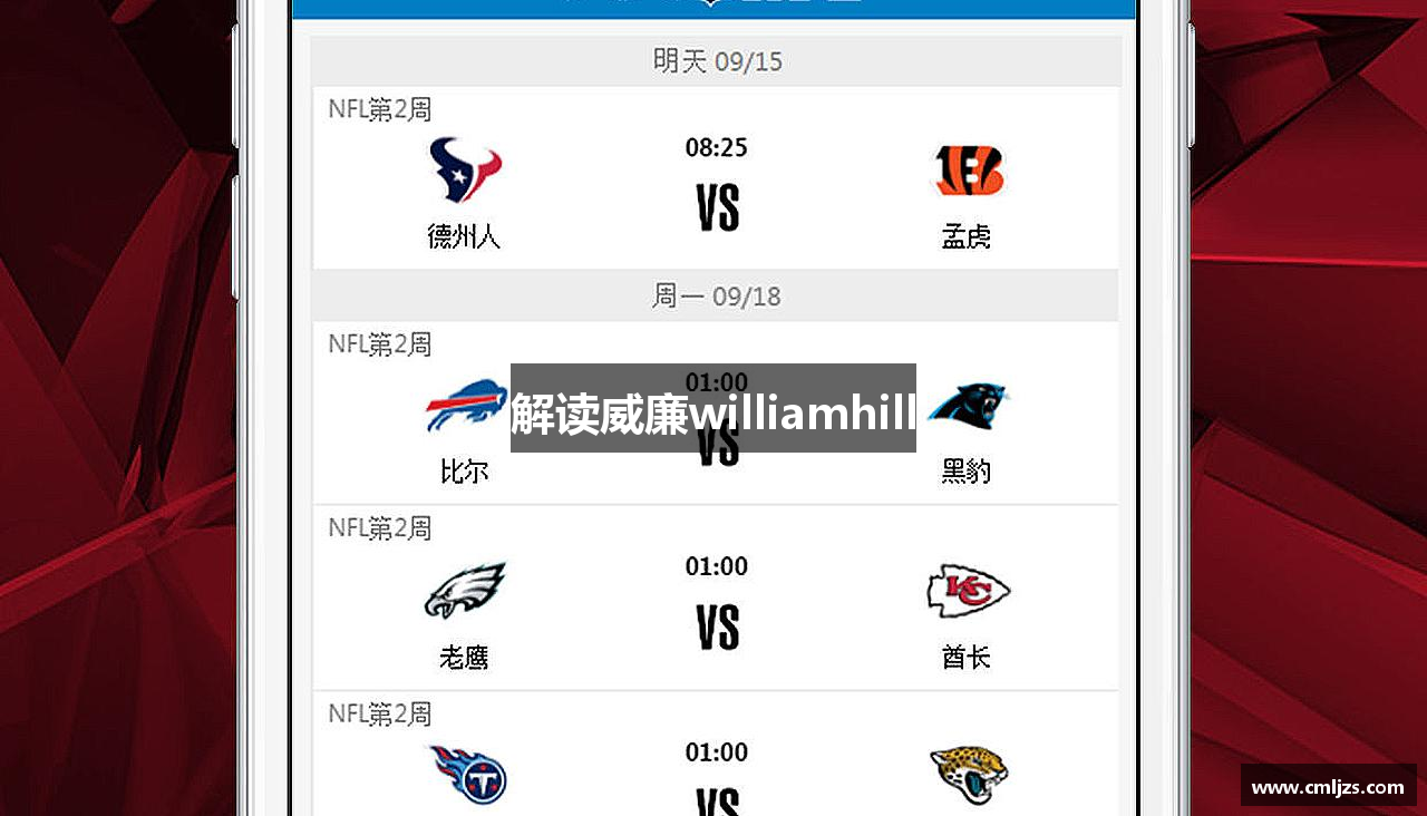 解读威廉williamhill